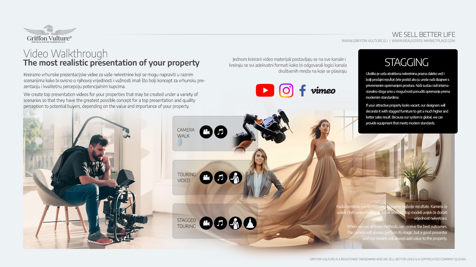 Real estate video production